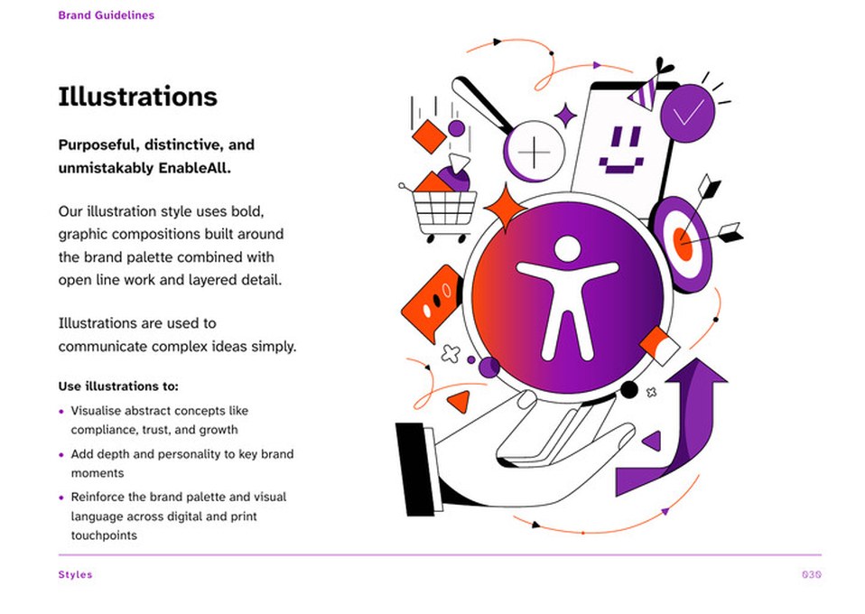 Brand book, page 31, illustrations.