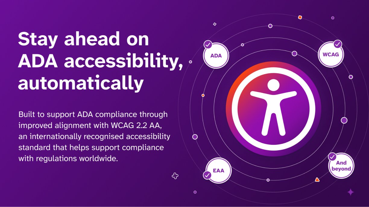 Shopify app card: Stay ahead on ADA accessibility, automatically.