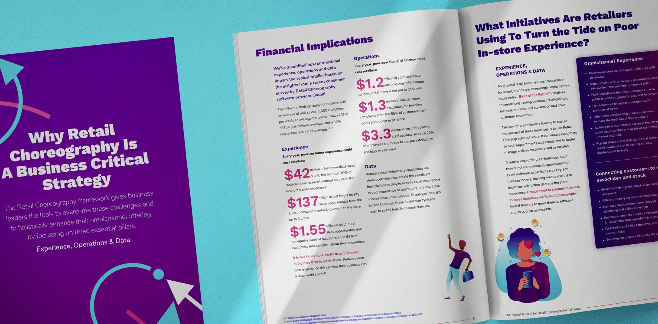A spread from the Retail Choreography Framework report.