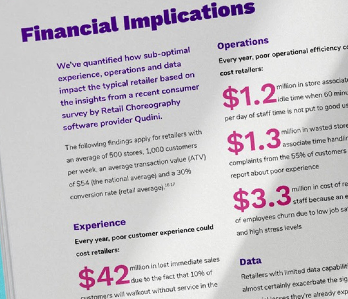 A page on financial implications, a large pink figure.